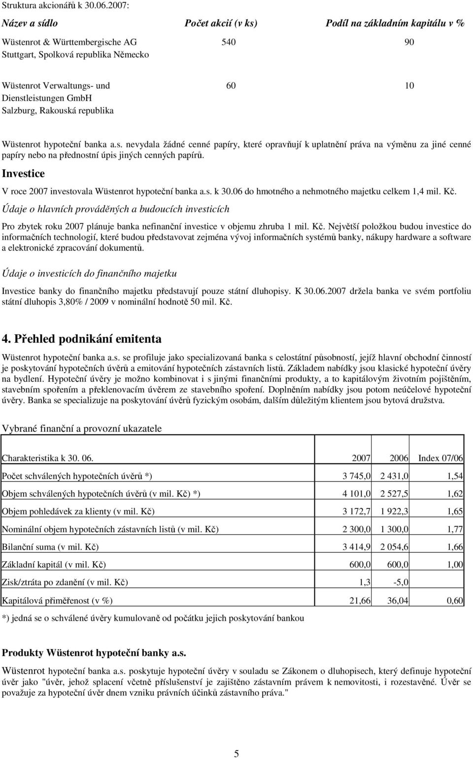 GmbH Salzburg, Rakouská republika Wüstenrot hypoteční banka a.s. nevydala žádné cenné papíry, které opravňují k uplatnění práva na výměnu za jiné cenné papíry nebo na přednostní úpis jiných cenných papírů.