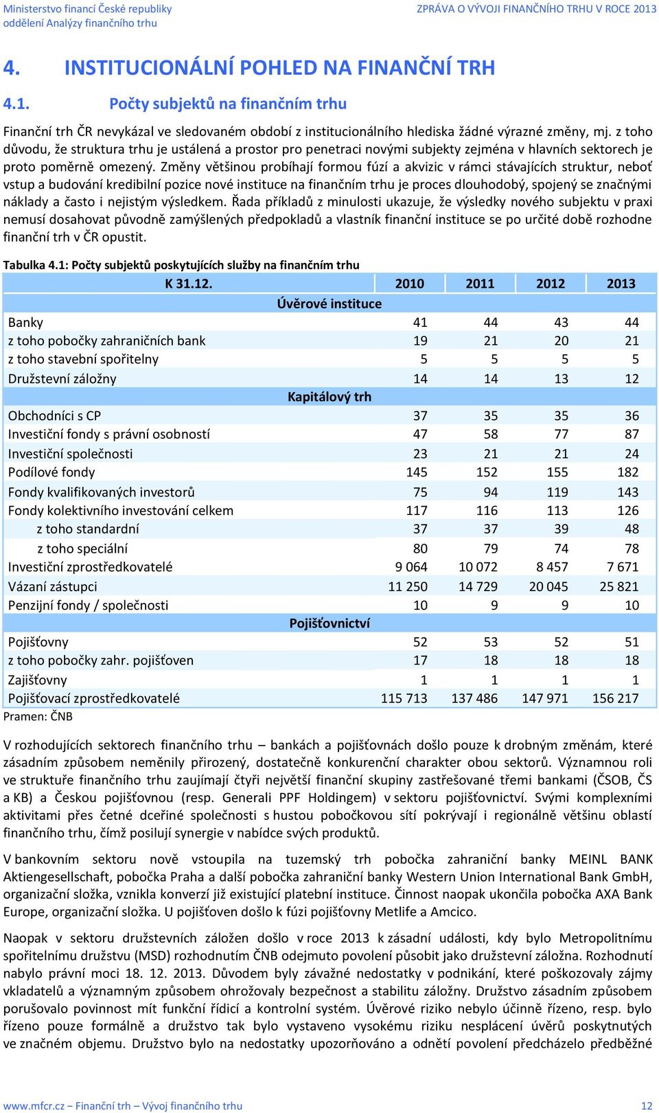 Změny většinou probíhají formou fúzí a akvizic v rámci stávajících struktur, neboť vstup a budování kredibilní pozice nové instituce na finančním trhu je proces dlouhodobý, spojený se značnými