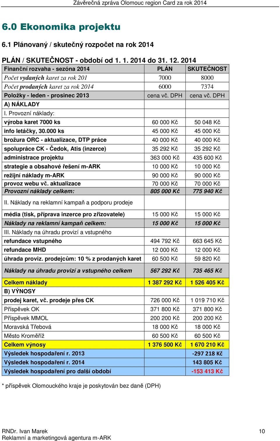 DPH A) NÁKLADY I. Provozní náklady: výroba karet 7000 ks 60 000 Kč 50 048 Kč info letáčky, 30.