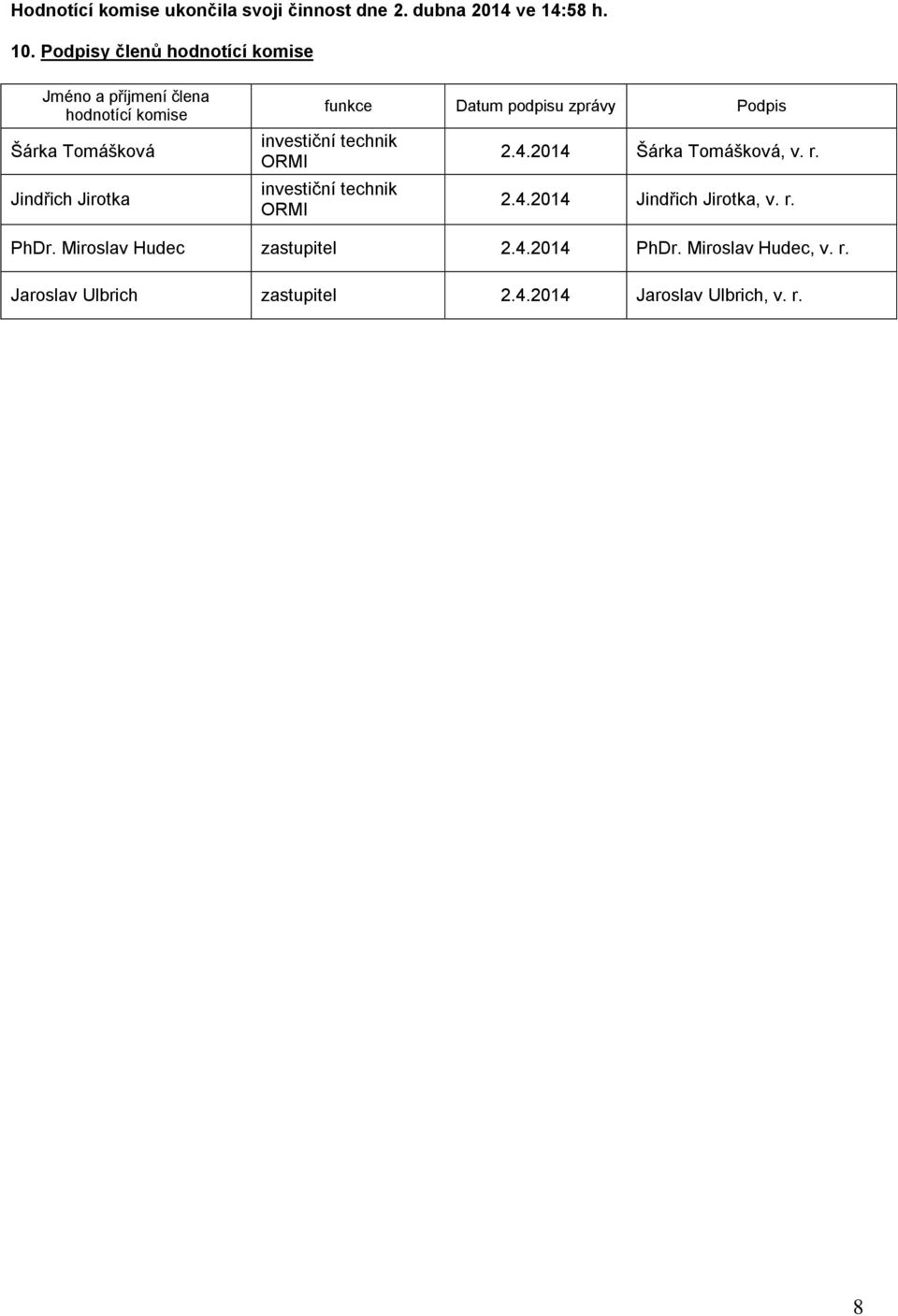 Datum podpisu zprávy Podpis investiční technik ORMI investiční technik ORMI 2.4.2014 Šárka Tomášková, v. r. 2.4.2014 Jindřich Jirotka, v.