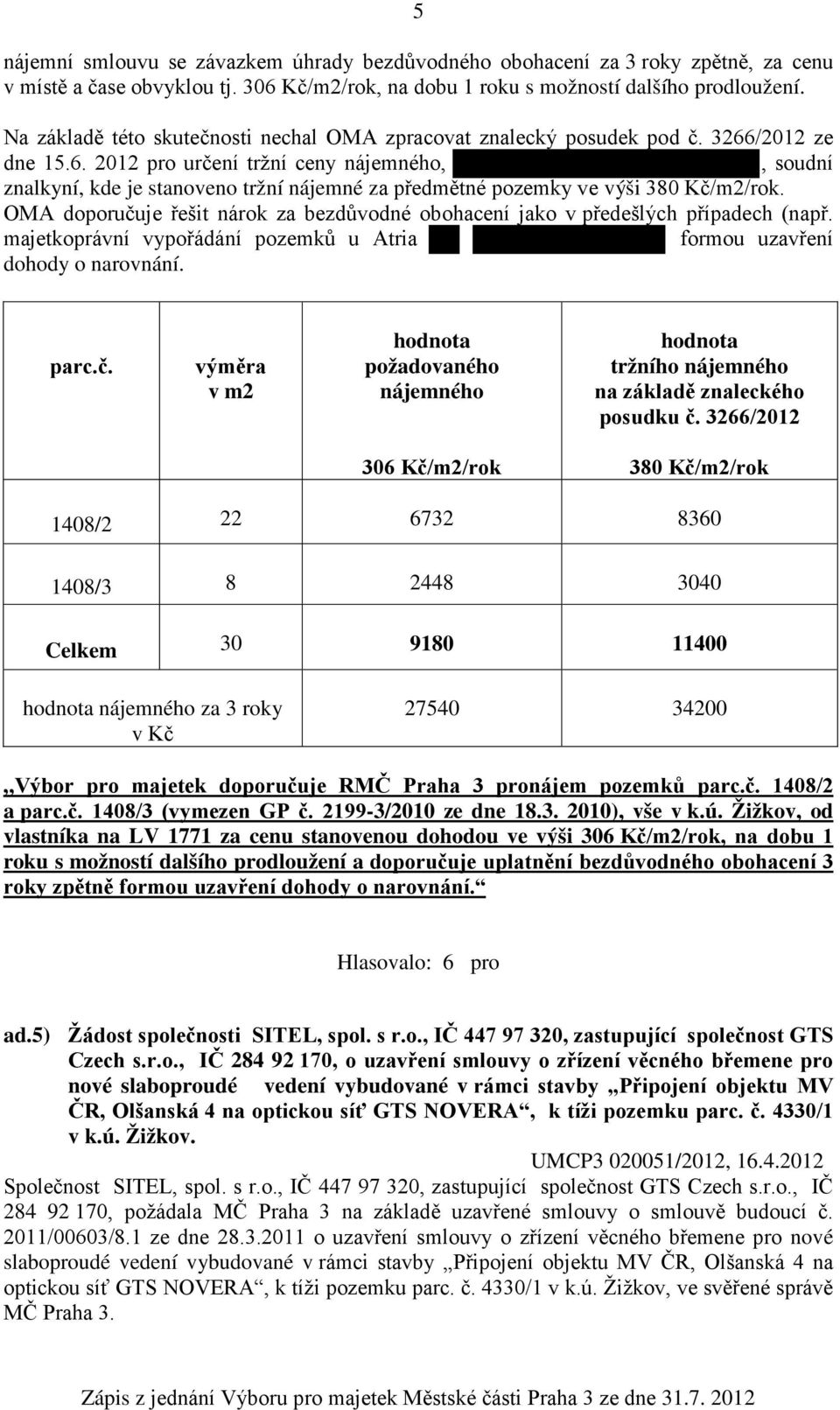 /2012 ze dne 15.6. 2012 pro určení tržní ceny nájemného,, soudní znalkyní, kde je stanoveno tržní nájemné za předmětné pozemky ve výši 380 Kč/m2/rok.