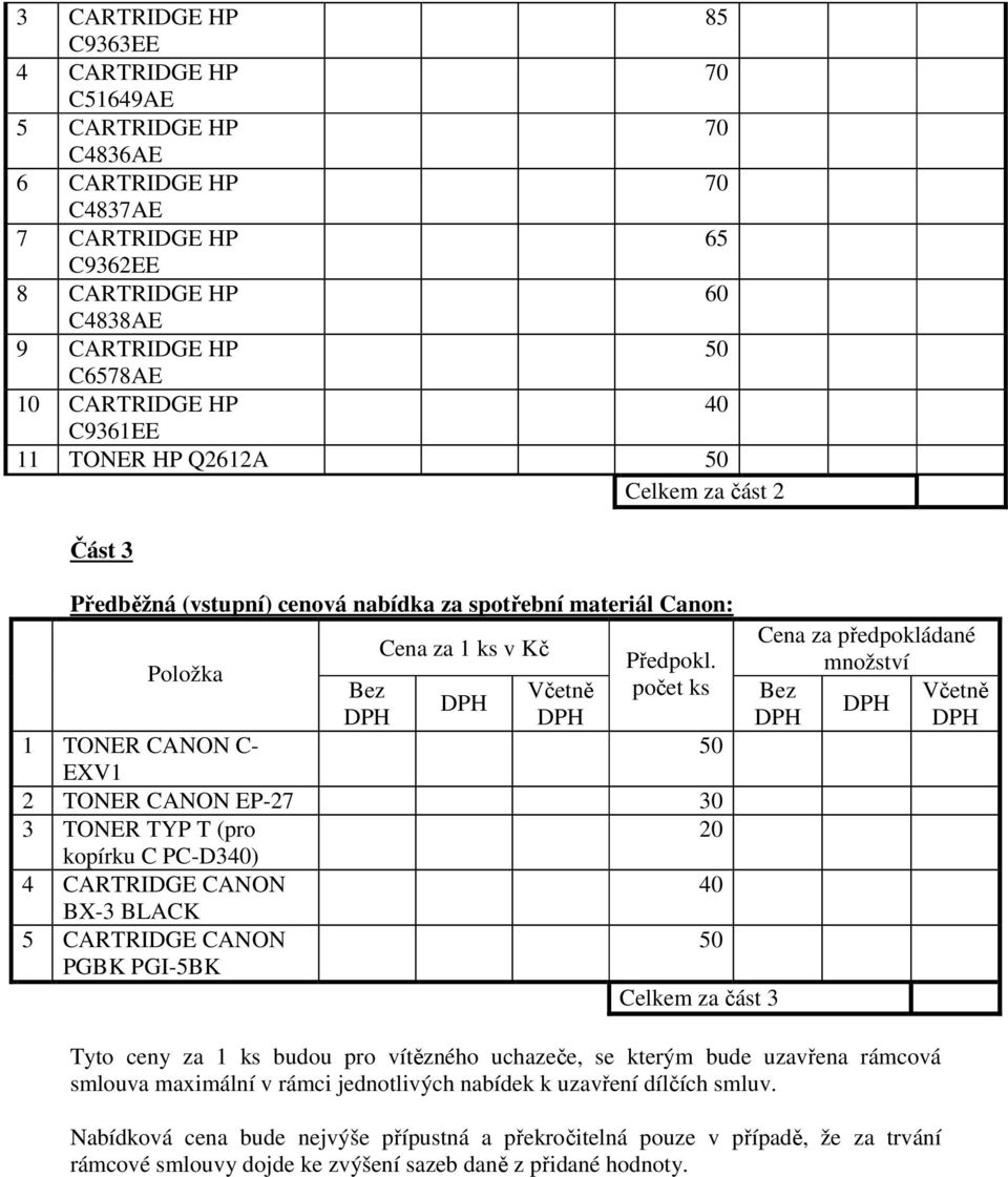 počet ks 1 TONER CANON C- 50 EXV1 2 TONER CANON EP-27 30 3 TONER TYP T (pro 20 kopírku C PC-D340) 4 CARTRIDGE CANON 40 BX-3 BLACK 5 CARTRIDGE CANON PGBK PGI-5BK 50 Celkem za část 3 Cena za
