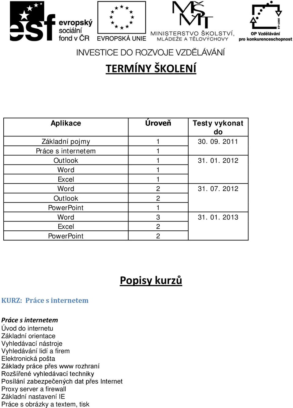 2013 Excel 2 PowerPoint 2 KURZ: Práce s internetem Práce s internetem Úvod do internetu Základní orientace Vyhledávací nástroje Vyhledávání