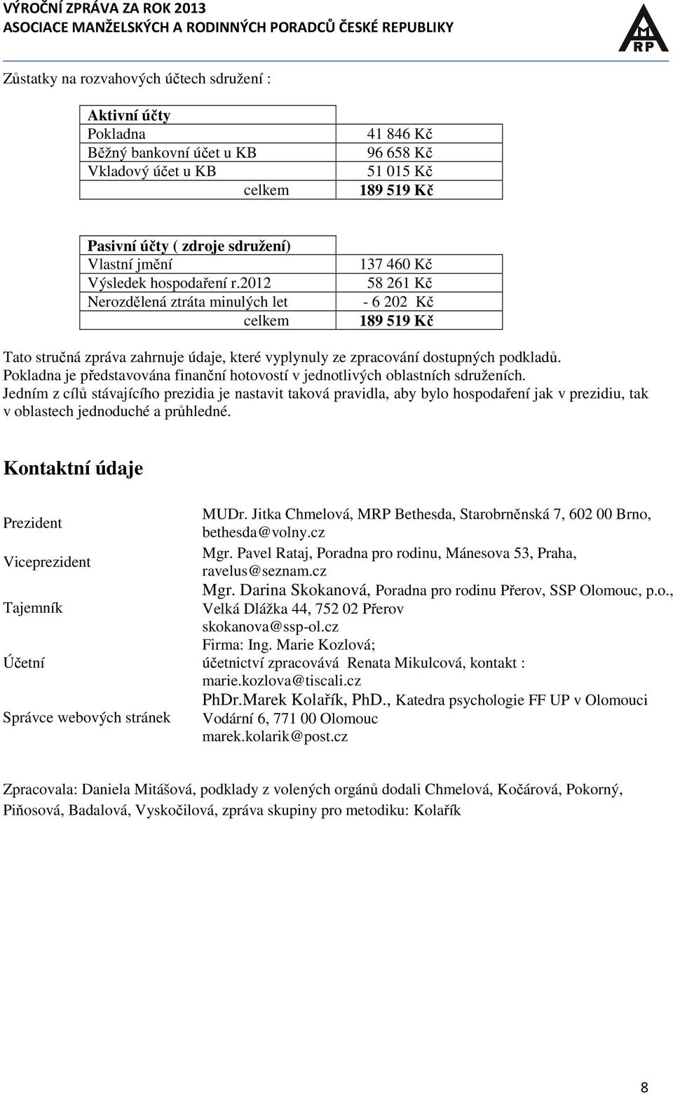 2012 Nerozdělená ztráta minulých let celkem 137 460 Kč 58 261 Kč - 6 202 Kč 189 519 Kč Tato stručná zpráva zahrnuje údaje, které vyplynuly ze zpracování dostupných podkladů.