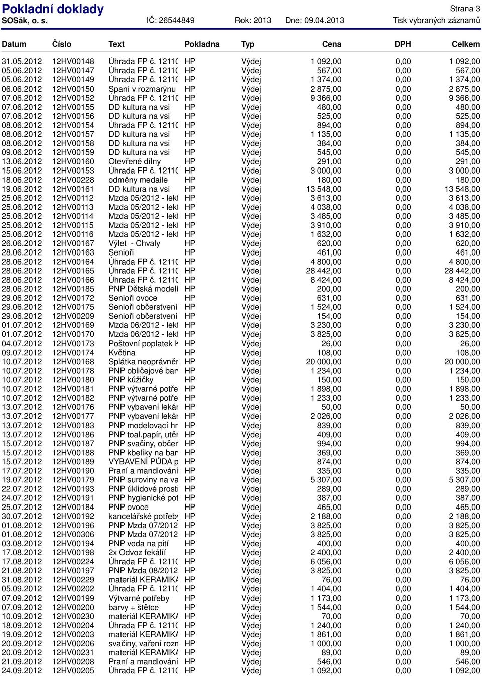 06.2012 12HV00156 DD kultura na vsi 525,00 525,00 08.06.2012 12HV00154 Úhrada FP č. 121100029, d 894,00 894,00 08.06.2012 12HV00157 DD kultura na vsi 1 135,00 1 135,00 08.06.2012 12HV00158 DD kultura na vsi 384,00 384,00 09.