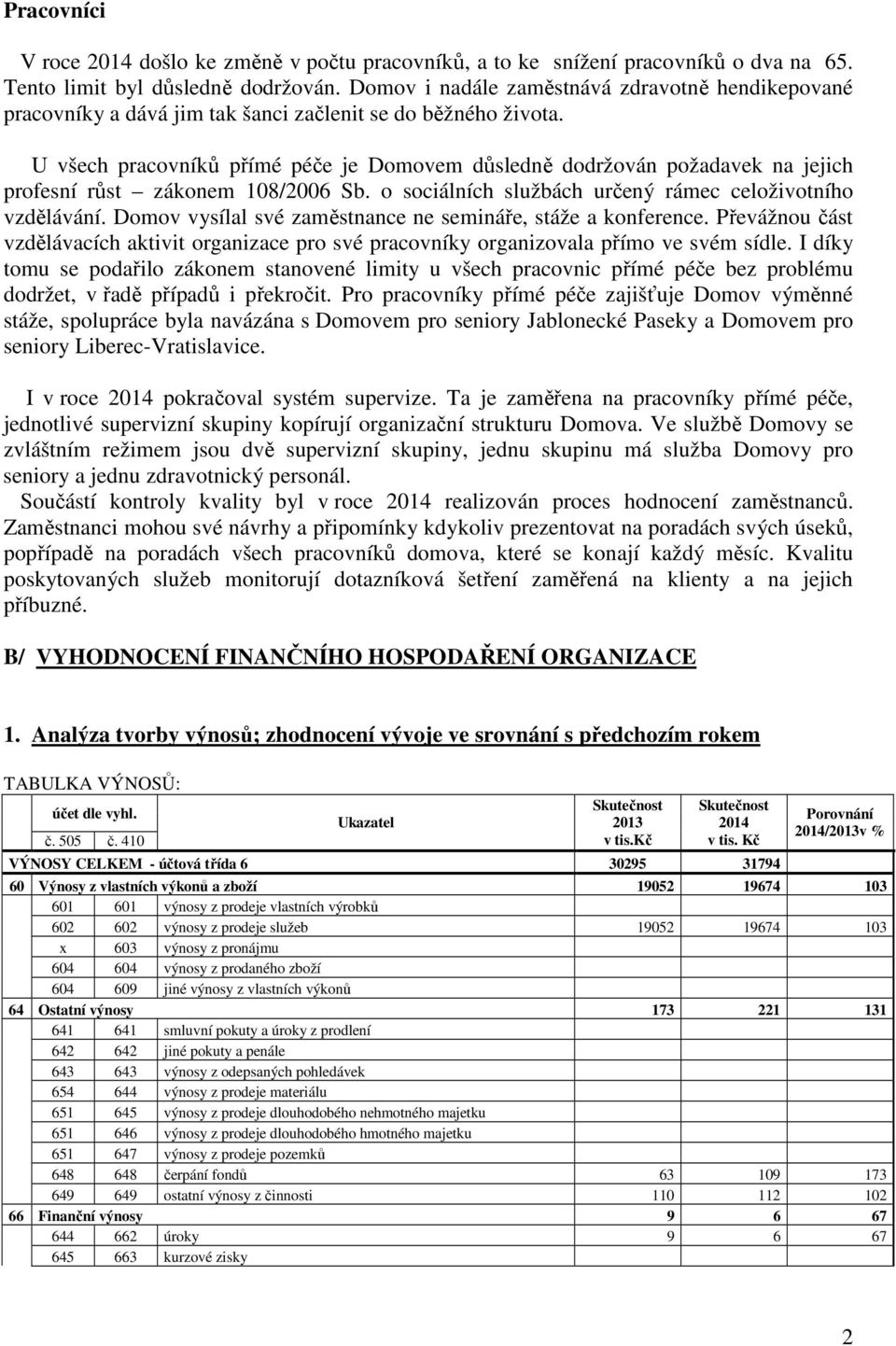 U všech pracovníků přímé péče je Domovem důsledně dodržován požadavek na jejich profesní růst zákonem 108/2006 Sb. o sociálních službách určený rámec celoživotního vzdělávání.