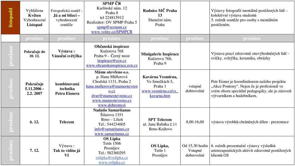 prosinec prosinec prosinec prosinec prosinec prosinec do 10. 12. 5.11.2006-2.2. 2007 : Vánoční světýlka kombinovaná technika Petra Eisnera 6. 12. Telecom 7. 12. : Tak to vidím já VI Občanská inspirace Kučerova 768 9 Černý most inspirace@ecn.