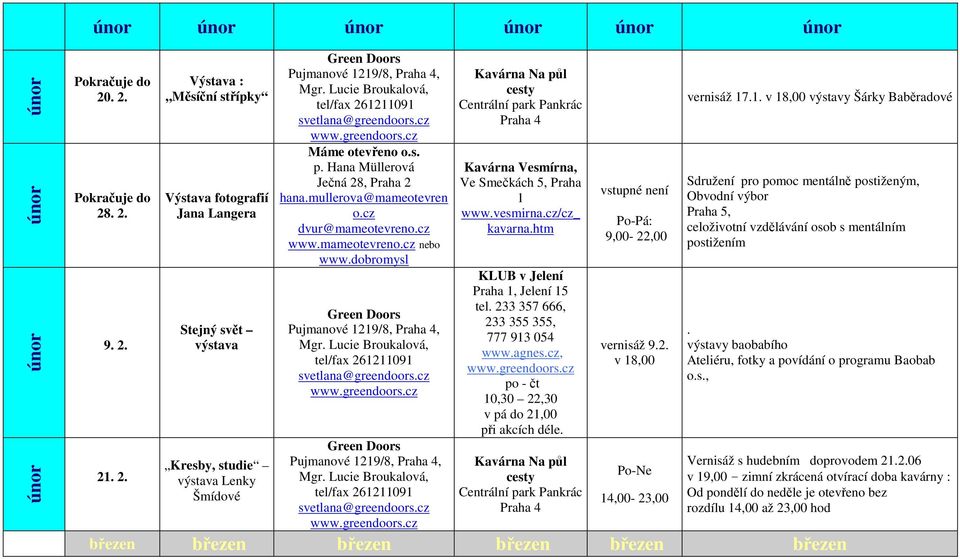 Lucie Broukalová, tel/fax 261211091 svetlana@greendoors.cz Green Doors Pujmanové 1219/8, 4, Mgr. Lucie Broukalová, tel/fax 261211091 svetlana@greendoors.