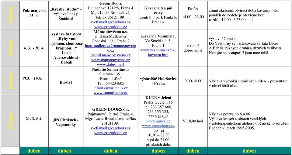 cz Chodská 1131, 2 dvur@mameotevren www.mameotevren GREEN DOORS,o.s. Pujmanové 1219/8, 4, Mgr. Lucie Broukalová, tel/fax 261211091 svetlana@greendoors.