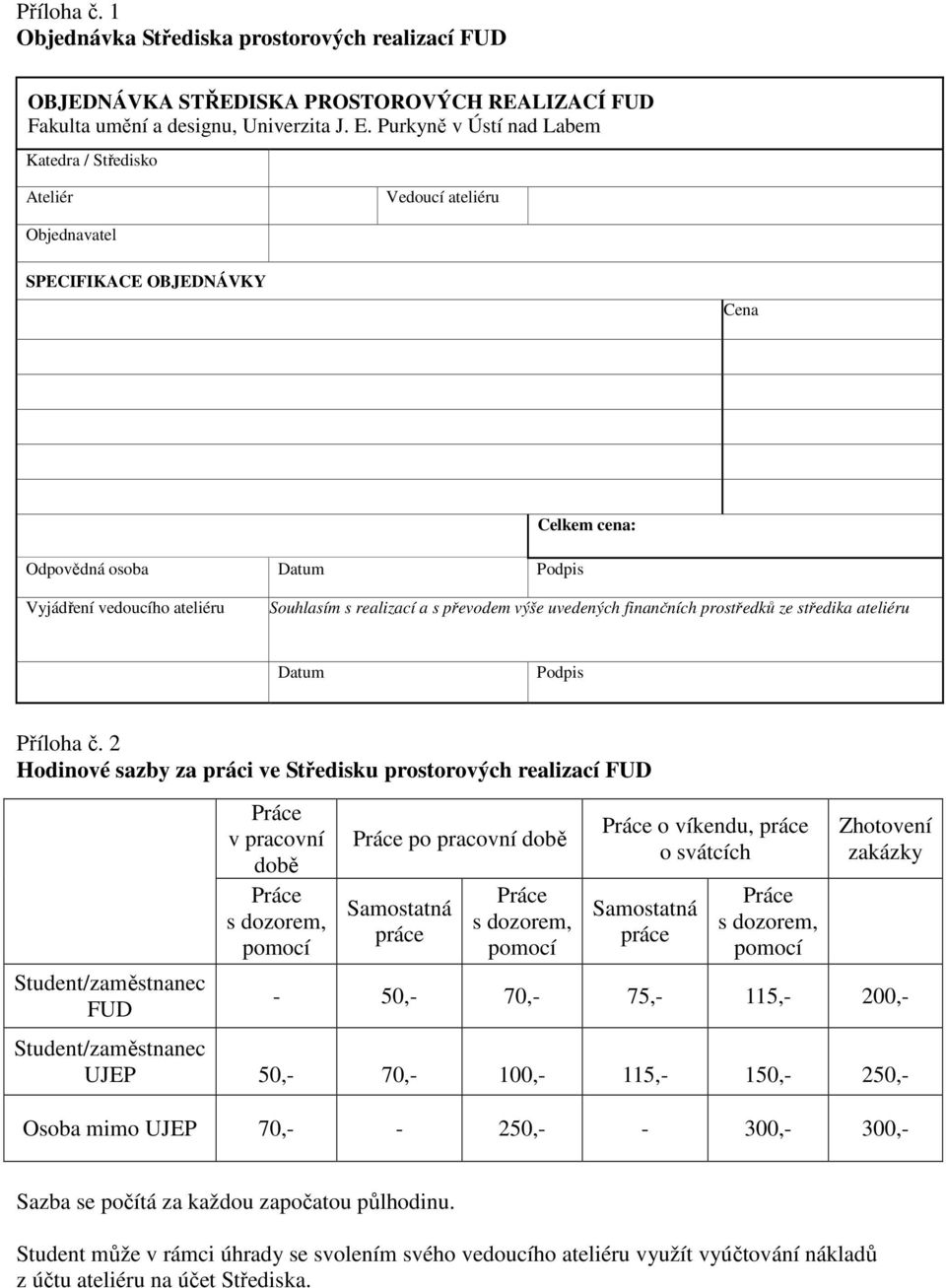 realizací a s převodem výše uvedených finančních prostředků ze středika ateliéru Datum Podpis Příloha č.