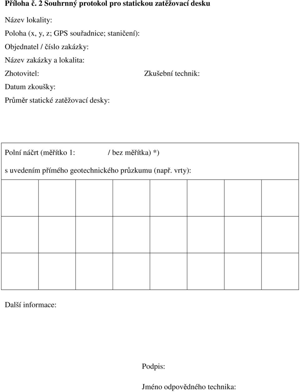 staničení): Objednatel / číslo zakázky: Název zakázky a lokalita: Zhotovitel: Datum zkoušky: Průměr