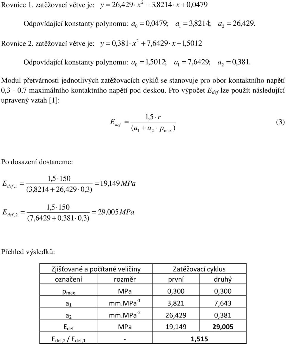 0 1 1 2 = Modul přetvárnosti jednotlivých zatěžovacích cyklů se stanovuje pro obor kontaktního napětí 0,3-0,7 maximálního kontaktního napětí pod deskou.