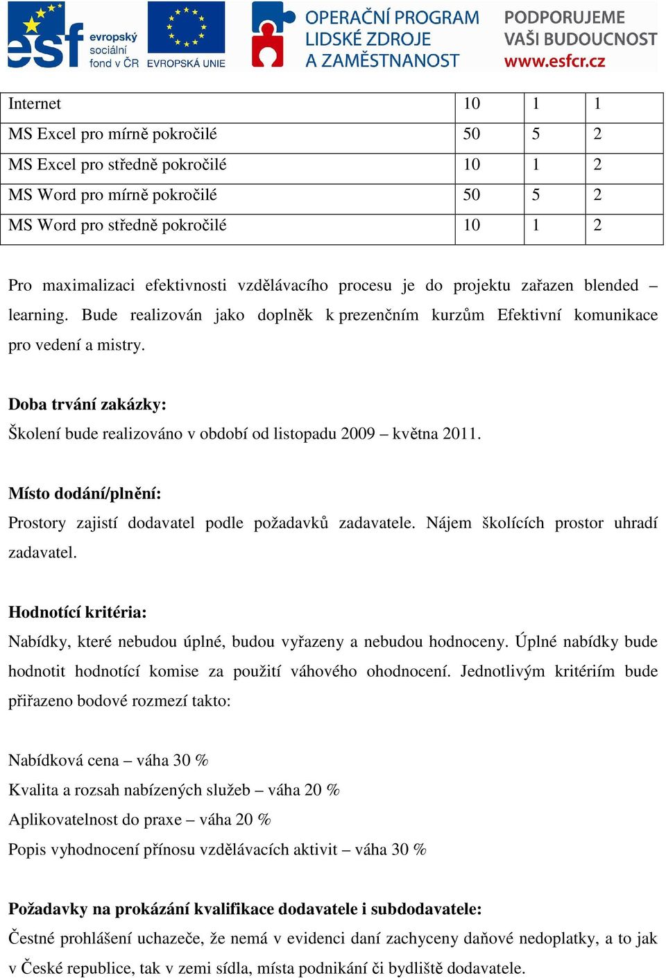 Doba trvání zakázky: Školení bude realizováno v období od listopadu 2009 května 2011. Místo dodání/plnění: Prostory zajistí dodavatel podle požadavků zadavatele.