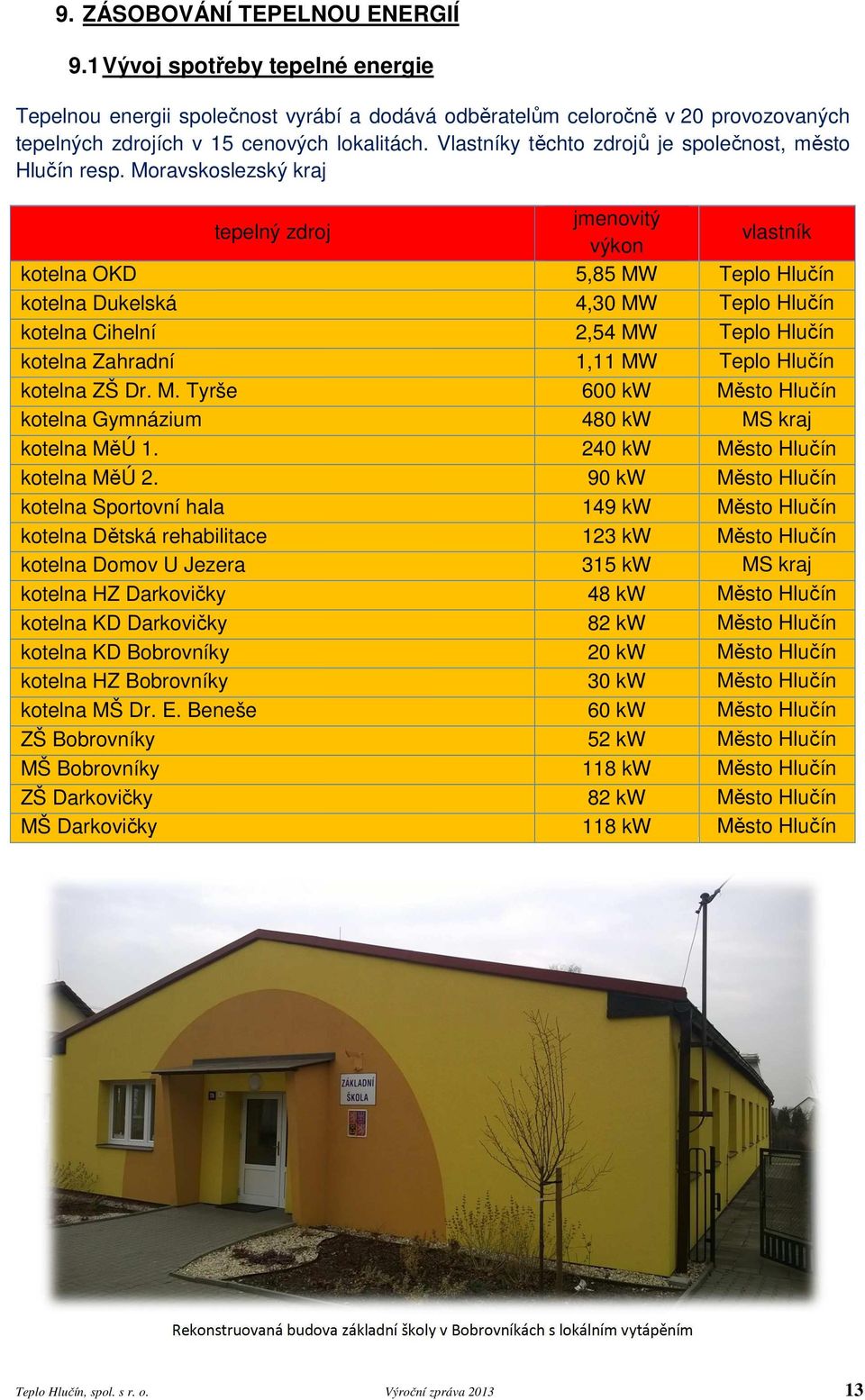 Moravskoslezský kraj tepelný zdroj jmenovitý výkon vlastník kotelna OKD 5,85 MW Teplo Hlučín kotelna Dukelská 4,30 MW Teplo Hlučín kotelna Cihelní 2,54 MW Teplo Hlučín kotelna Zahradní 1,11 MW Teplo