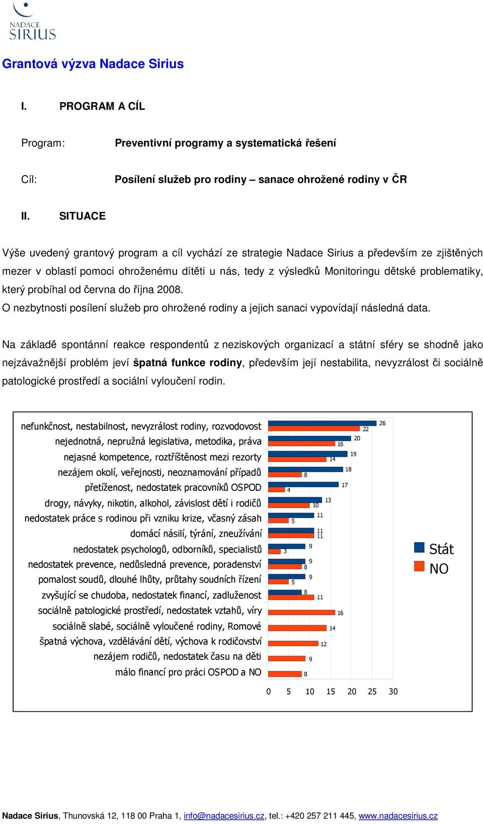 problematiky, který probíhal od června do října 200. O nezbytnosti posílení služeb pro ohrožené rodiny a jejich sanaci vypovídají následná data.