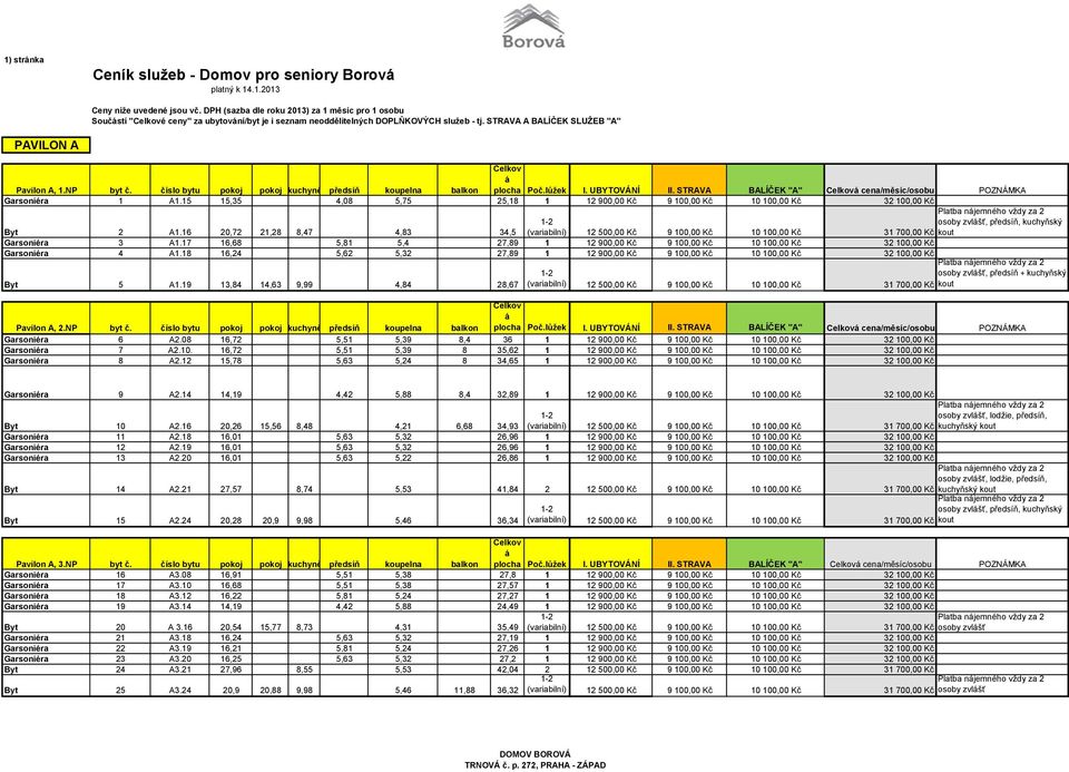 číslo bytu pokoj pokoj kuchyně předsíň koupelna balkon Garsoniéra 1 A1.15 15,35 4,08 5,75 25,18 1 12 900,00 Kč 9 100,00 Kč 10 100,00 Kč 32 100,00 Kč osoby zvlšť, předsíň, kuchyňský Byt 2 A1.