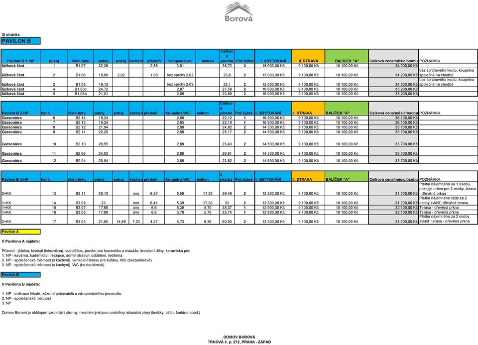 06 19,88 2,02 1,88 bez sprchy 2,02 23,8 2 15 000,00 Kč 9 100,00 Kč 10 100,00 Kč bez sprchového koutu, koupelna 34 200,00 Kč společn na chodbě lůžkov čst 3 B1.
