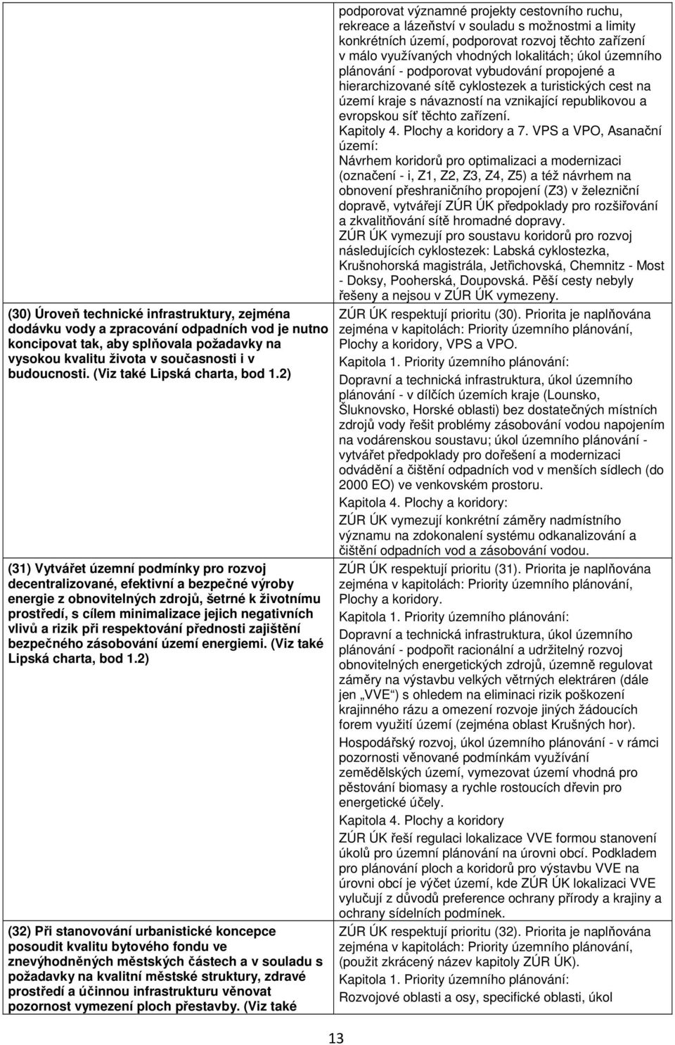 2) (31) Vytvářet územní podmínky pro rozvoj decentralizované, efektivní a bezpečné výroby energie z obnovitelných zdrojů, šetrné k životnímu prostředí, s cílem minimalizace jejich negativních vlivů a