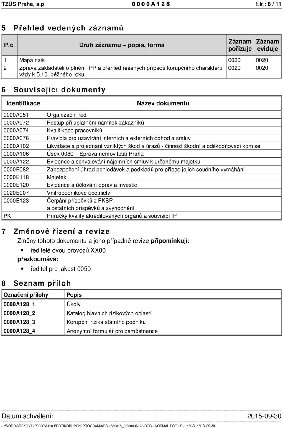 běžného roku 6 Související dokumenty Identifikace 0000A051 0000A072 0000A074 0000A076 0000A102 0000A106 0000A122 0000E082 0000E118 0000E120 0020E007 0000E123 PK Název dokumentu Organizační řád Postup