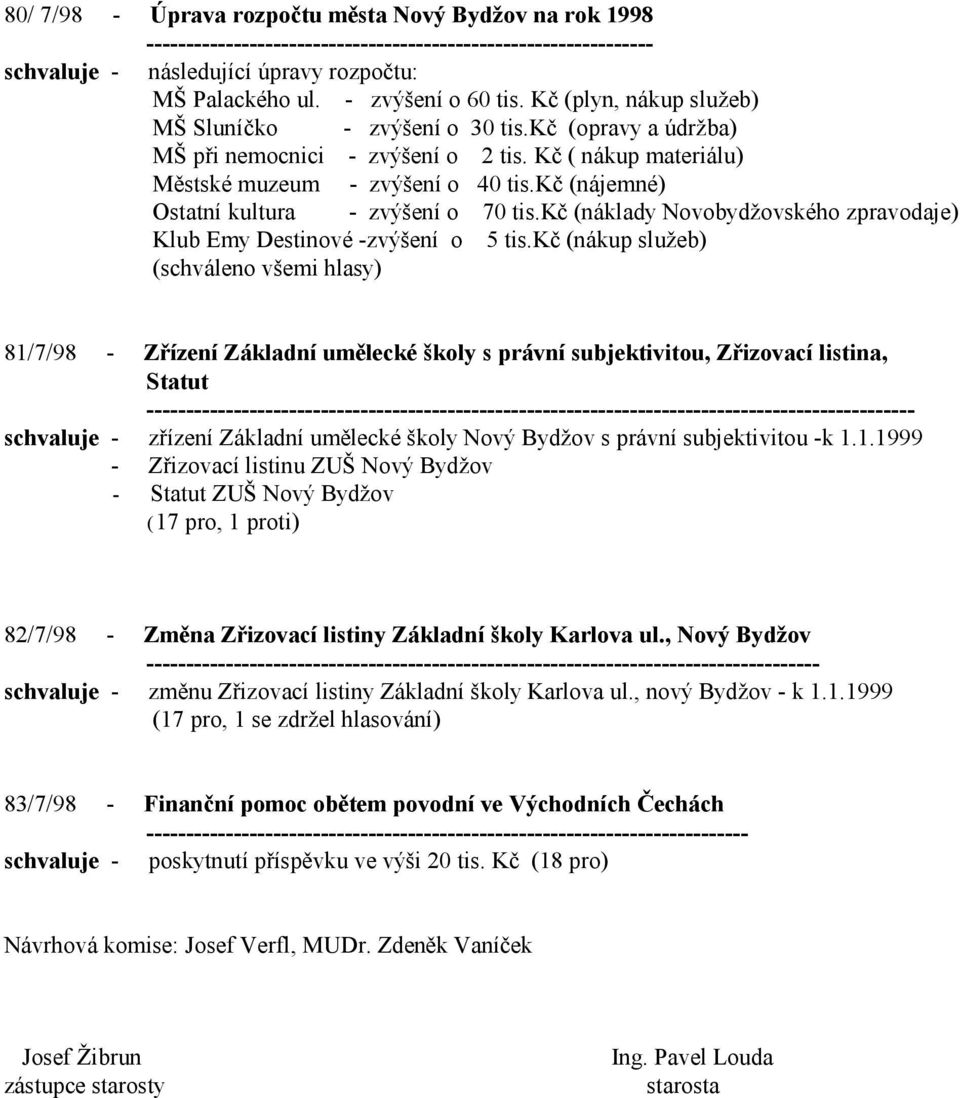 kč (nájemné) Ostatní kultura - zvýšení o 70 tis.kč (náklady Novobydžovského zpravodaje) Klub Emy Destinové -zvýšení o 5 tis.