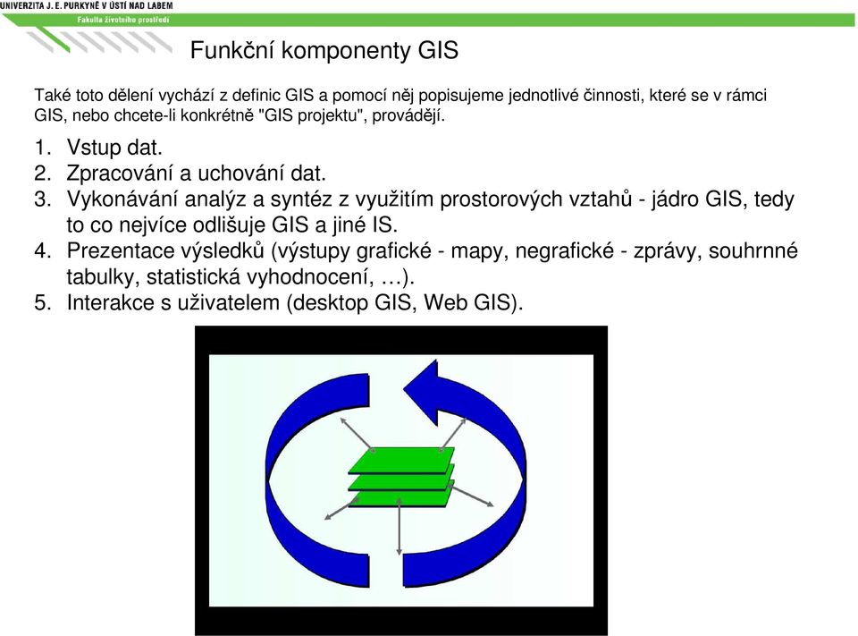 Vykonávání analýz a syntéz z využitím prostorových vztahů - jádro GIS, tedy to co nejvíce odlišuje GIS a jiné IS. 4.