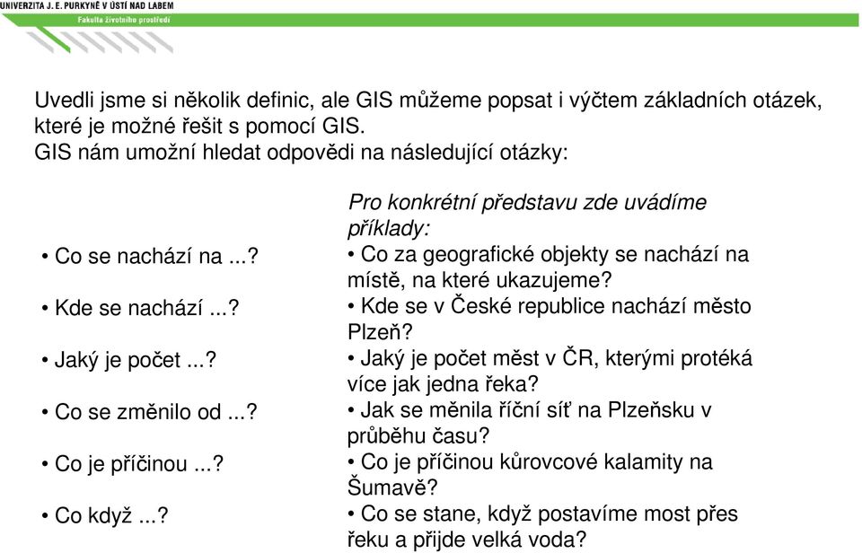 ..? Pro konkrétní představu zde uvádíme příklady: Co za geografické objekty se nachází na místě, na které ukazujeme? Kde se v České republice nachází město Plzeň?