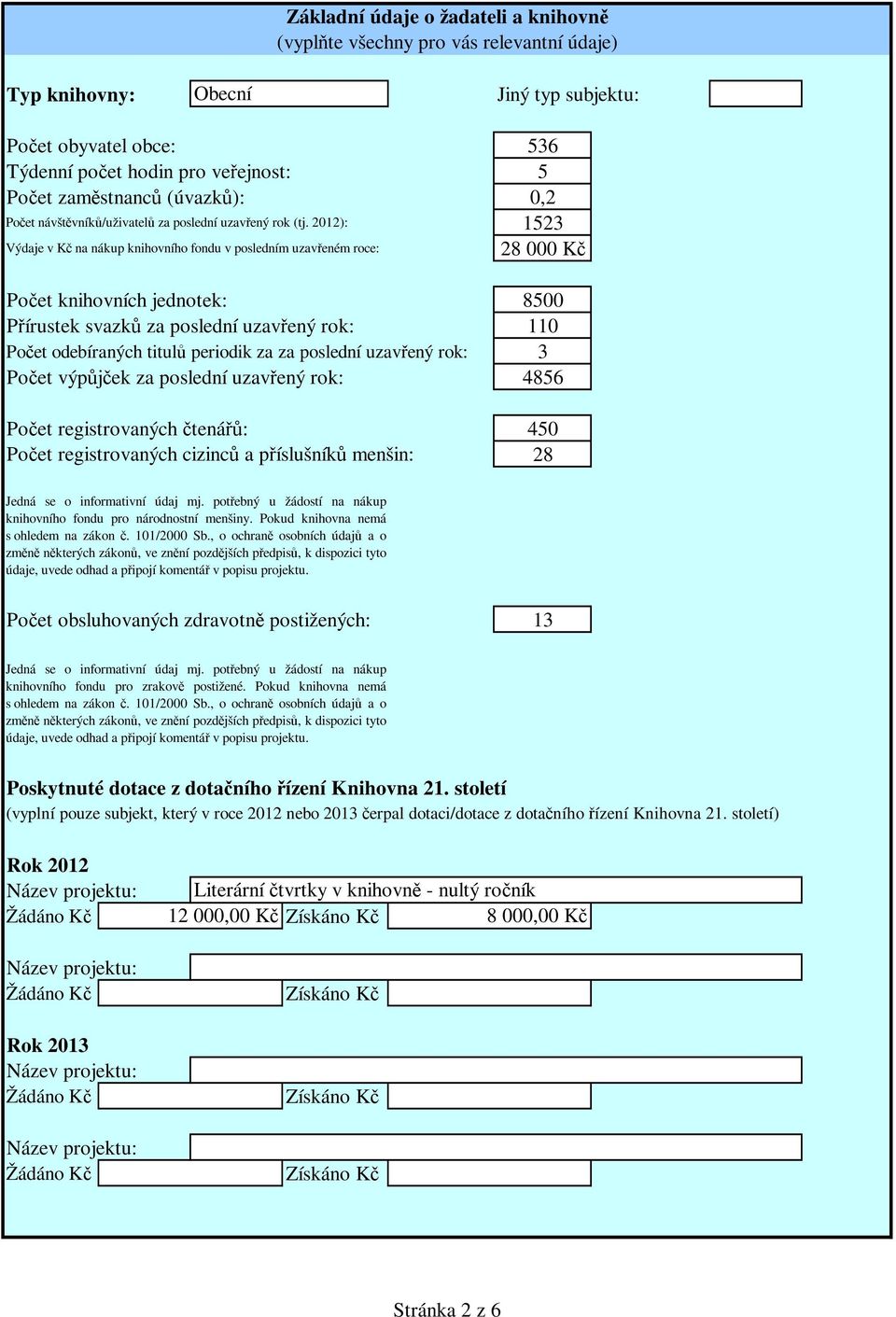 2012): 1523 Výdaje v Kč na nákup knihovního fondu v posledním uzavřeném roce: 28 000 Kč Počet knihovních jednotek: 8500 Přírustek svazků za poslední uzavřený rok: 110 Počet odebíraných titulů