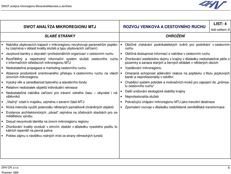 Nedostatečná propagace a marketing cestovního ruchu Absence produktově orientovaného přístupu k cestovnímu ruchu na všech úrovních mikroregionu Vysoký věk a zanedbanost bytového a stavebního fondu
