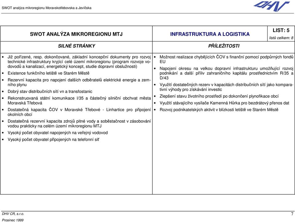Existence funkčního letiště ve Starém Městě Rezervní kapacita pro napojení dalších odběratelů elektrické energie a zemního plynu Dobrý stav distribučních sítí vn a transfostanic Rekonstruovaná státní