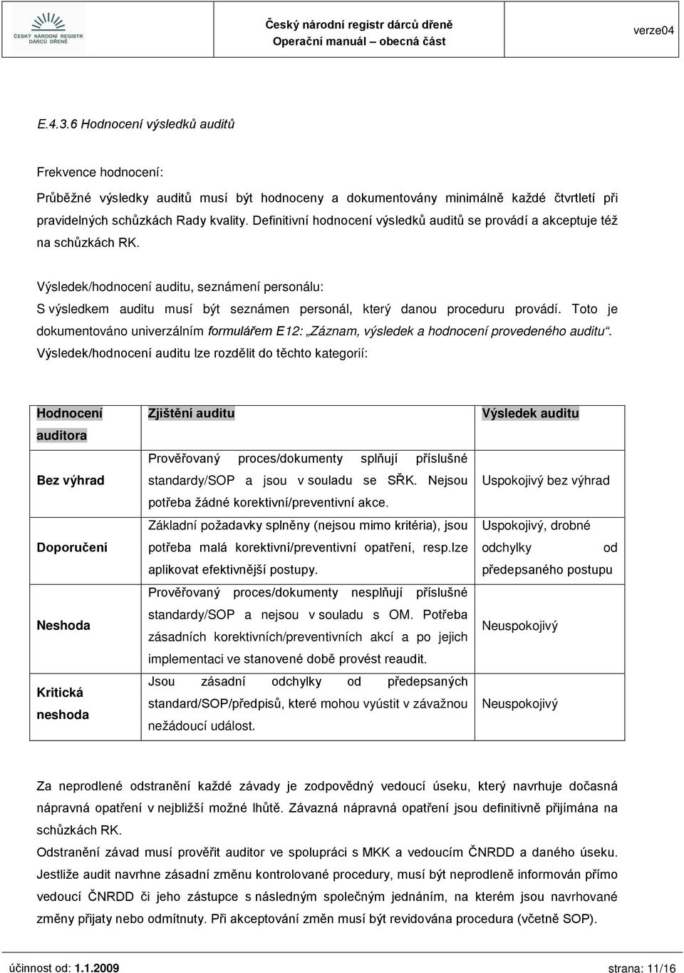 Výsledek/hodnocení auditu, seznámení personálu: S výsledkem auditu musí být seznámen personál, který danou proceduru provádí.