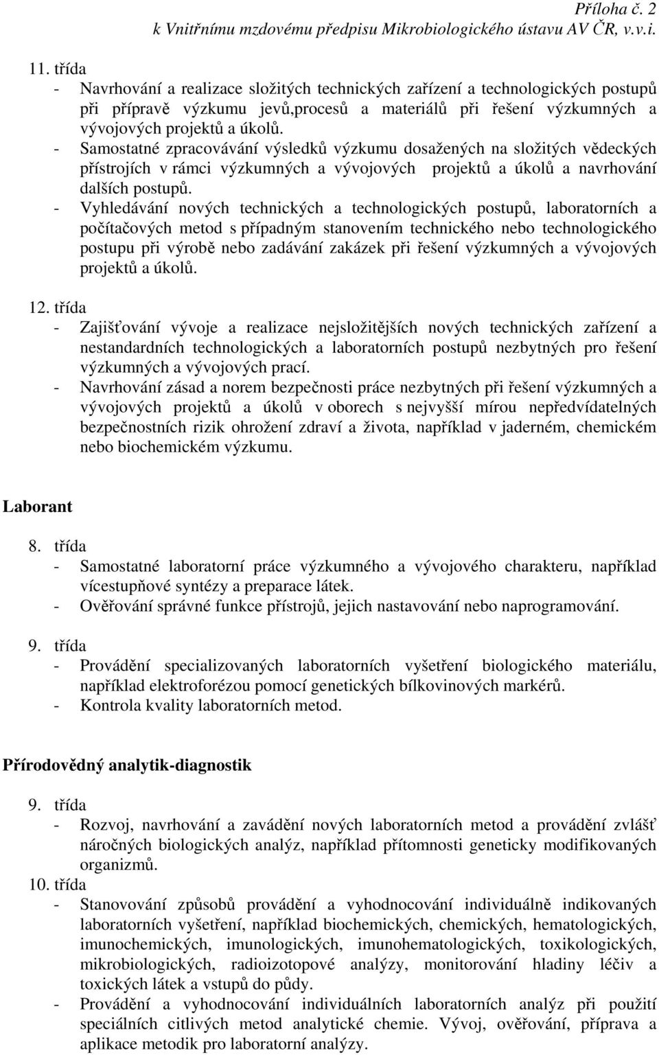 - Vyhledávání nových technických a technologických postupů, laboratorních a počítačových metod s případným stanovením technického nebo technologického postupu při výrobě nebo zadávání zakázek při