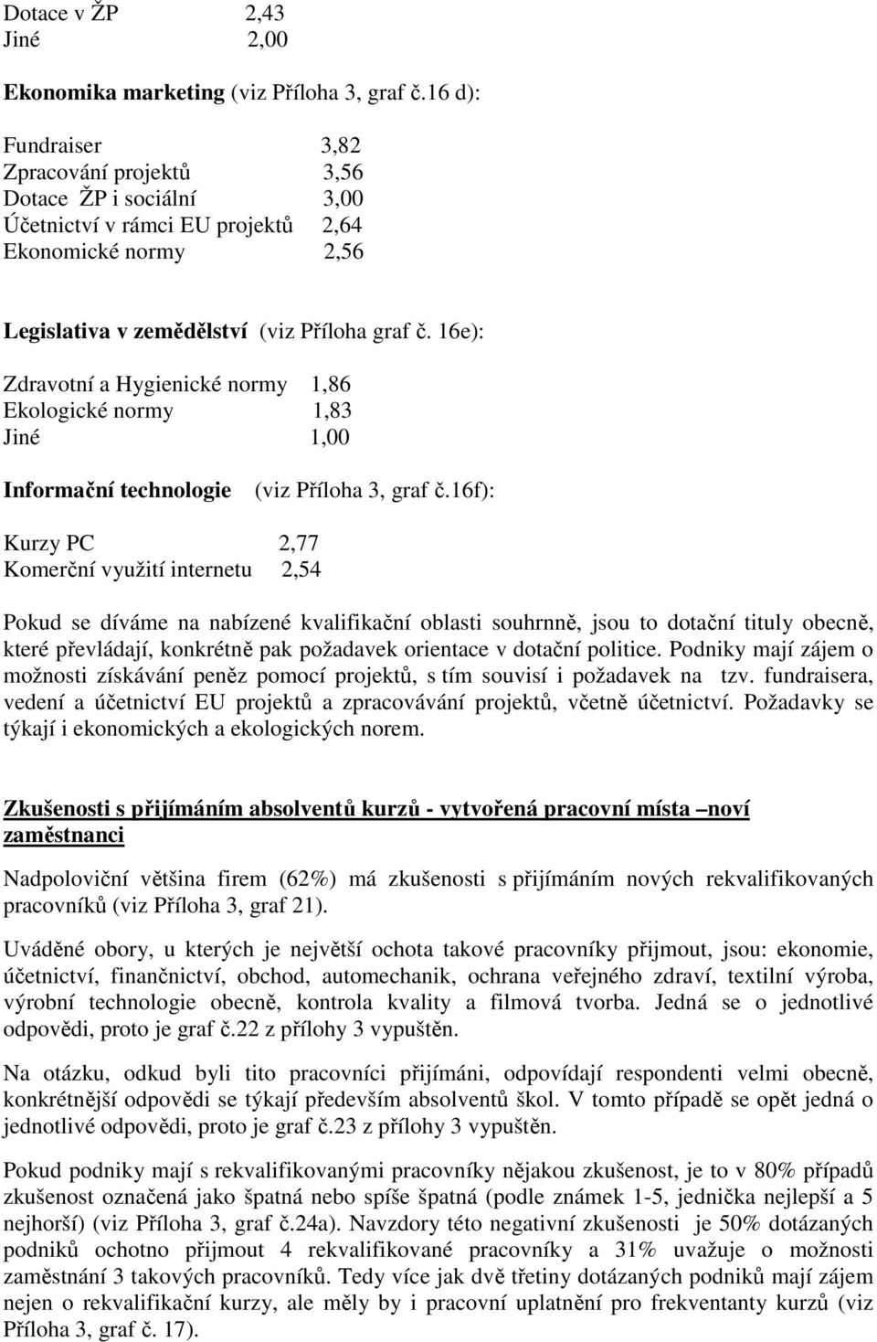 16e): Zdravotní a Hygienické normy 1,86 Ekologické normy 1,83 Jiné 1,00 Informační technologie (viz Příloha 3, graf č.