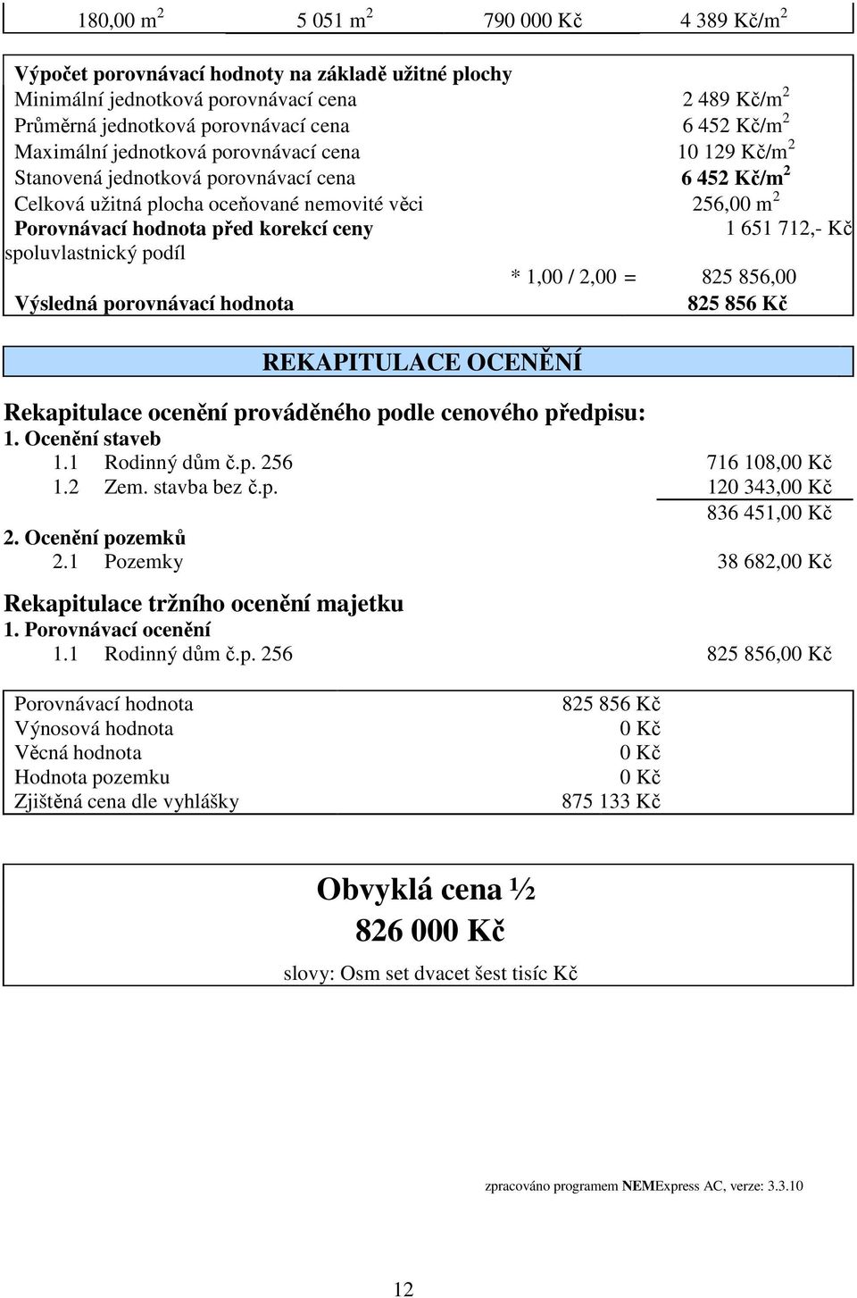 651 712,- Kč spoluvlastnický podíl * 1,00 / 2,00 = 825 856,00 Výsledná porovnávací hodnota 825 856 Kč REKAPITULACE OCENĚNÍ Rekapitulace ocenění prováděného podle cenového předpisu: 1.