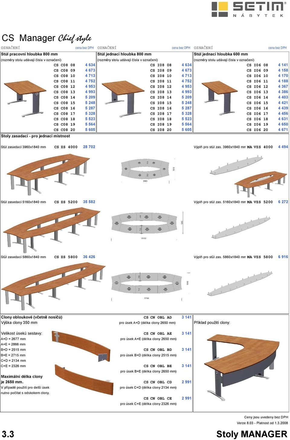 CS I06 10 4170 CS C08 11 4752 CS I08 11 4752 CS I06 11 4188 CS C08 12 4953 CS I08 12 4953 CS I06 12 4367 CS C08 13 4993 CS I08 13 4993 CS I06 13 4386 CS C08 14 5209 CS I08 14 5209 CS I06 14 4403 CS