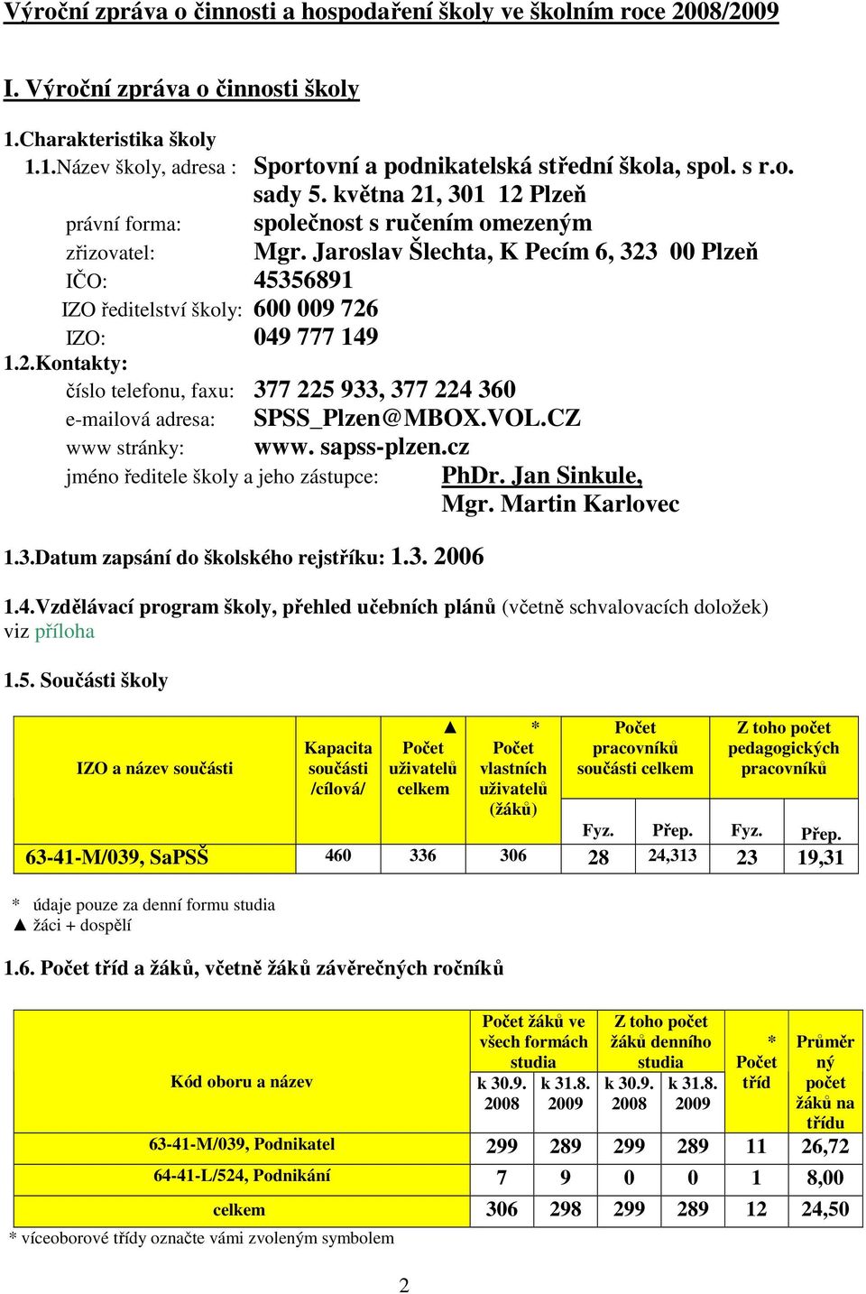 Jaroslav Šlechta, K Pecím 6, 323 00 Plzeň IČO: 45356891 IZO ředitelství školy: 600 009 726 IZO: 049 777 149 1.2.Kontakty: číslo telefonu, faxu: 377 225 933, 377 224 360 e-mailová adresa: SPSS_Plzen@MBOX.