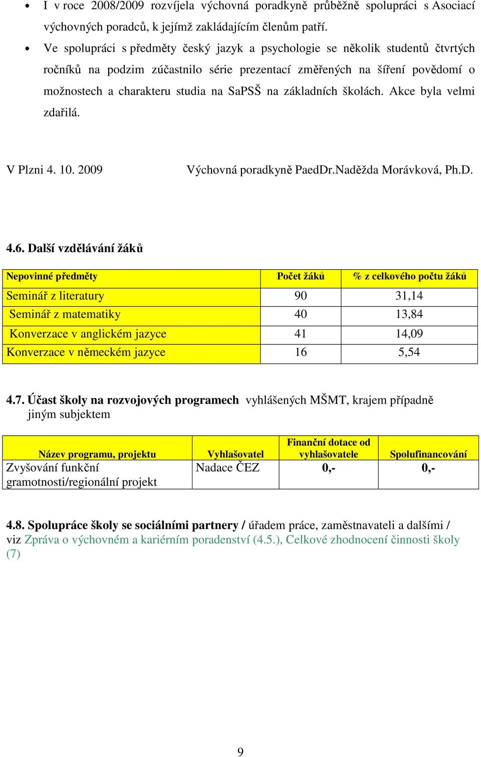 základních školách. Akce byla velmi zdařilá. V Plzni 4. 10. 2009 Výchovná poradkyně PaedDr.Naděžda Morávková, Ph.D. 4.6.