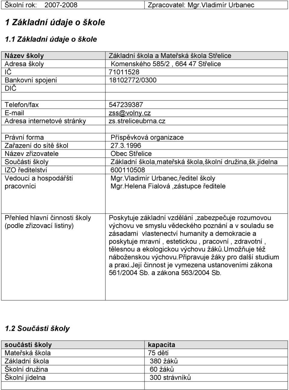 E-mail zss@volny.cz Adresa internetové stránky zs.streliceubrna.cz Právní forma Příspěvková organizace Zařazení do sítě škol 27.3.