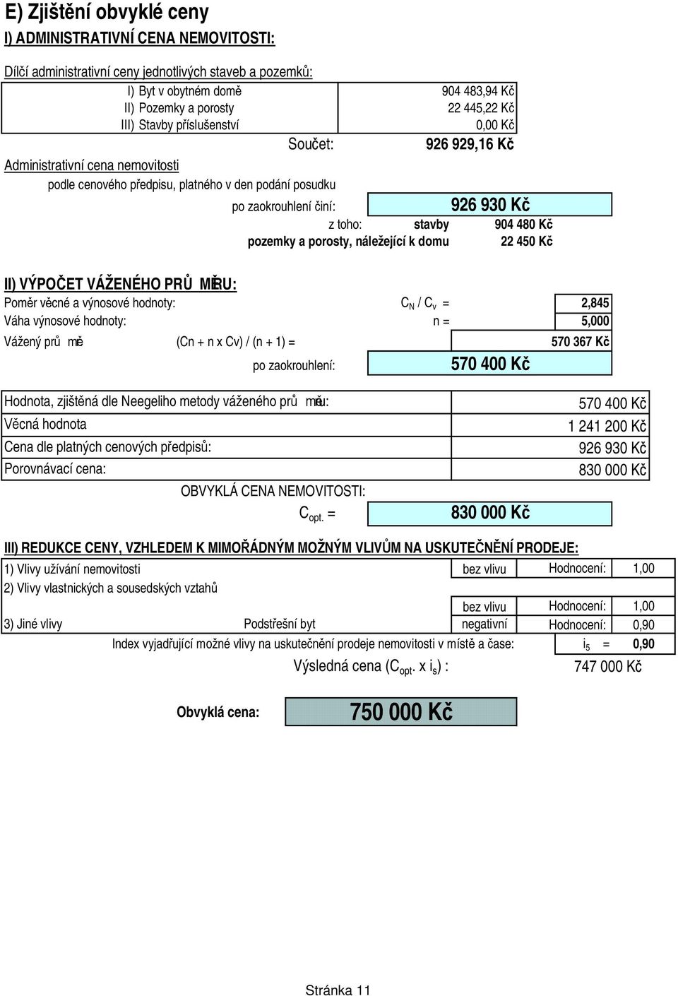 929,16 K 926 93 904 48 22 45 II) VÝPO ET VÁŽENÉHO PR RU: Pom r v cné a výnosové hodnoty: C N / C v = 2,845 Váha výnosové hodnoty: n = 5,000 Vážený pr r: (Cn + n x Cv) / (n + 1) = po zaokrouhlení: 570