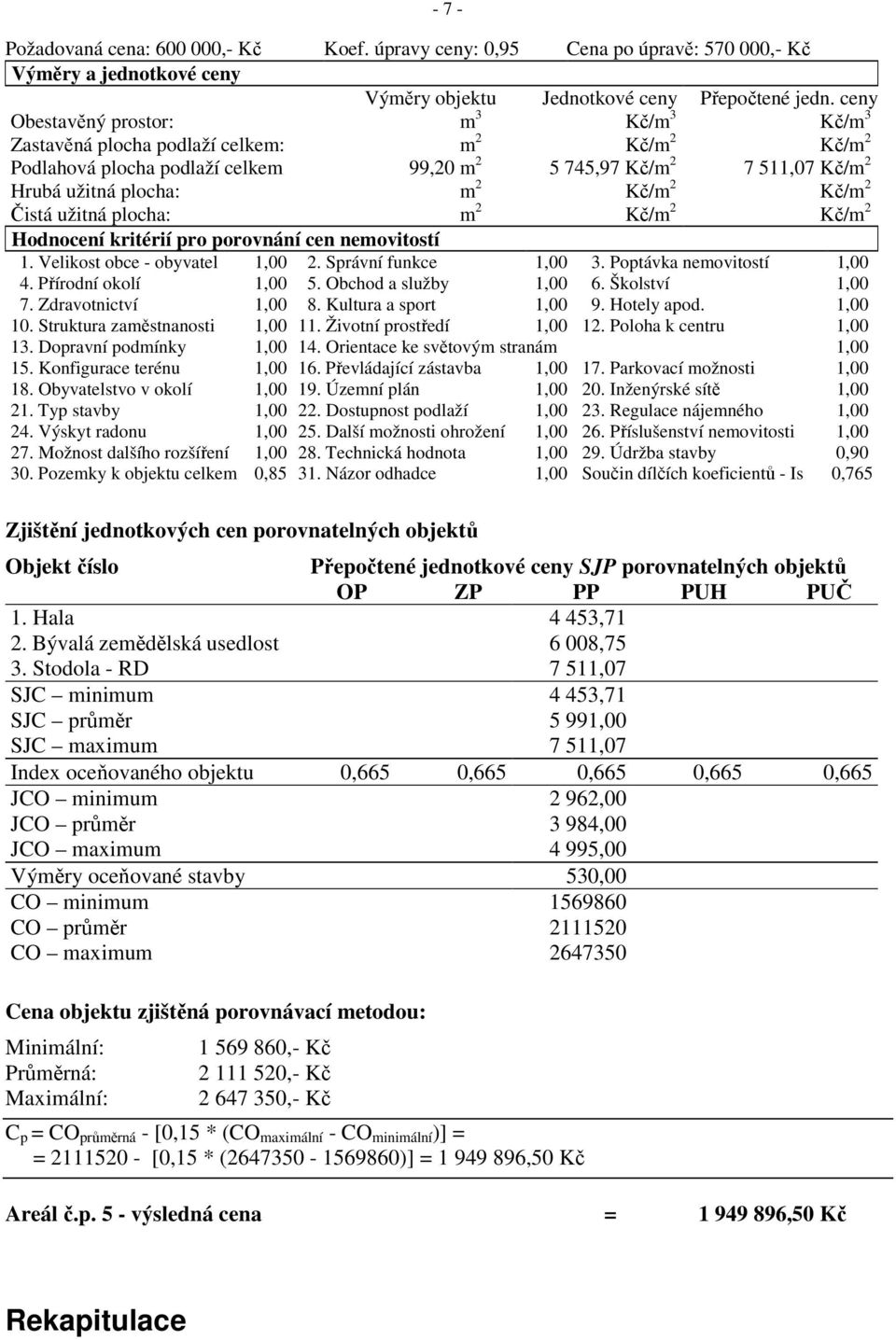 Kč/m 2 Čistá užitná plocha: m 2 Kč/m 2 Kč/m 2 Hodnocení kritérií pro porovnání cen nemovitostí 1. Velikost obce - obyvatel 1,00 2. Správní funkce 1,00 3. Poptávka nemovitostí 1,00 4.