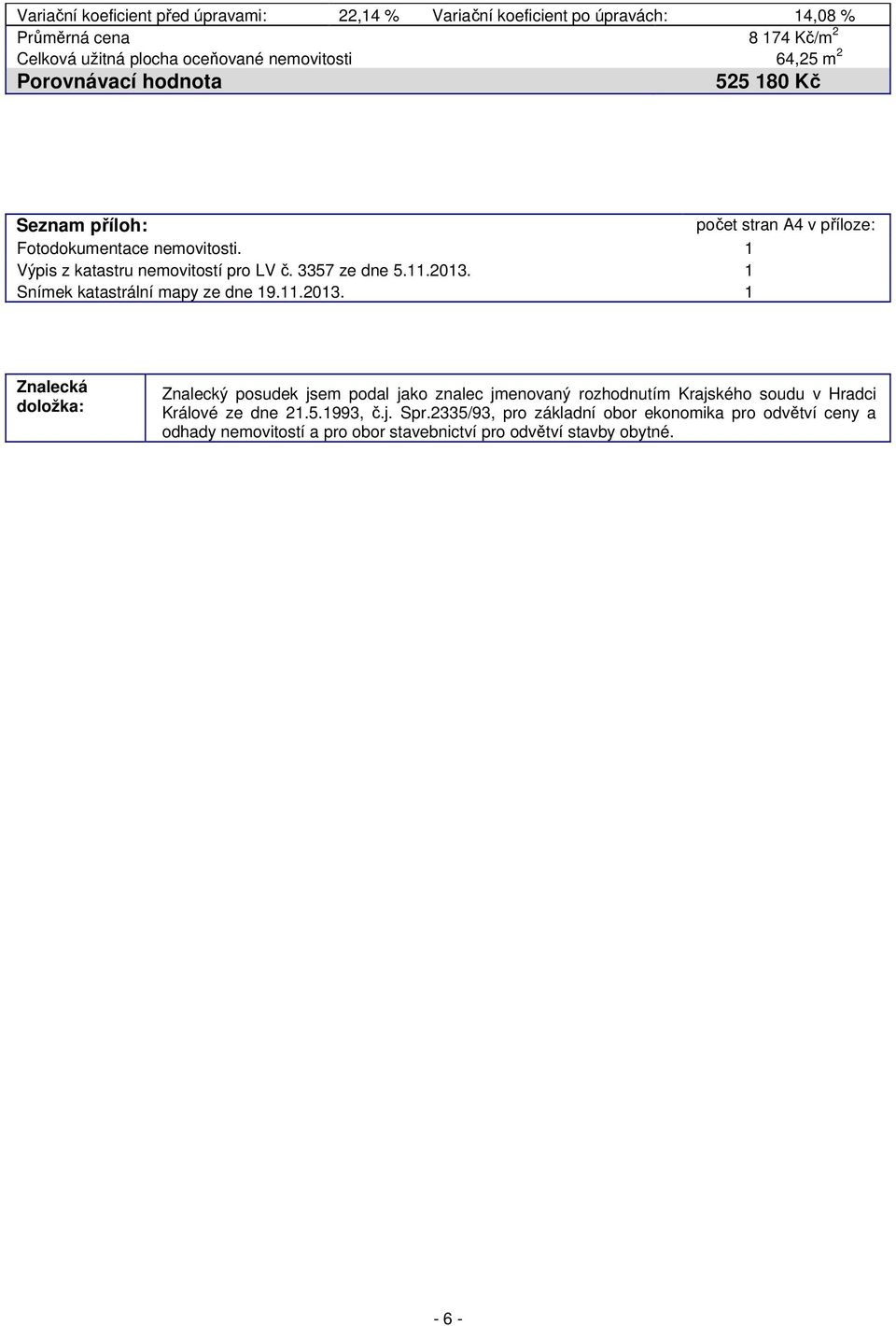 11.2013. 1 Snímek katastrální mapy ze dne 19.11.2013. 1 Znalecká doložka: Znalecký posudek jsem podal jako znalec jmenovaný rozhodnutím Krajského soudu v Hradci Králové ze dne 21.