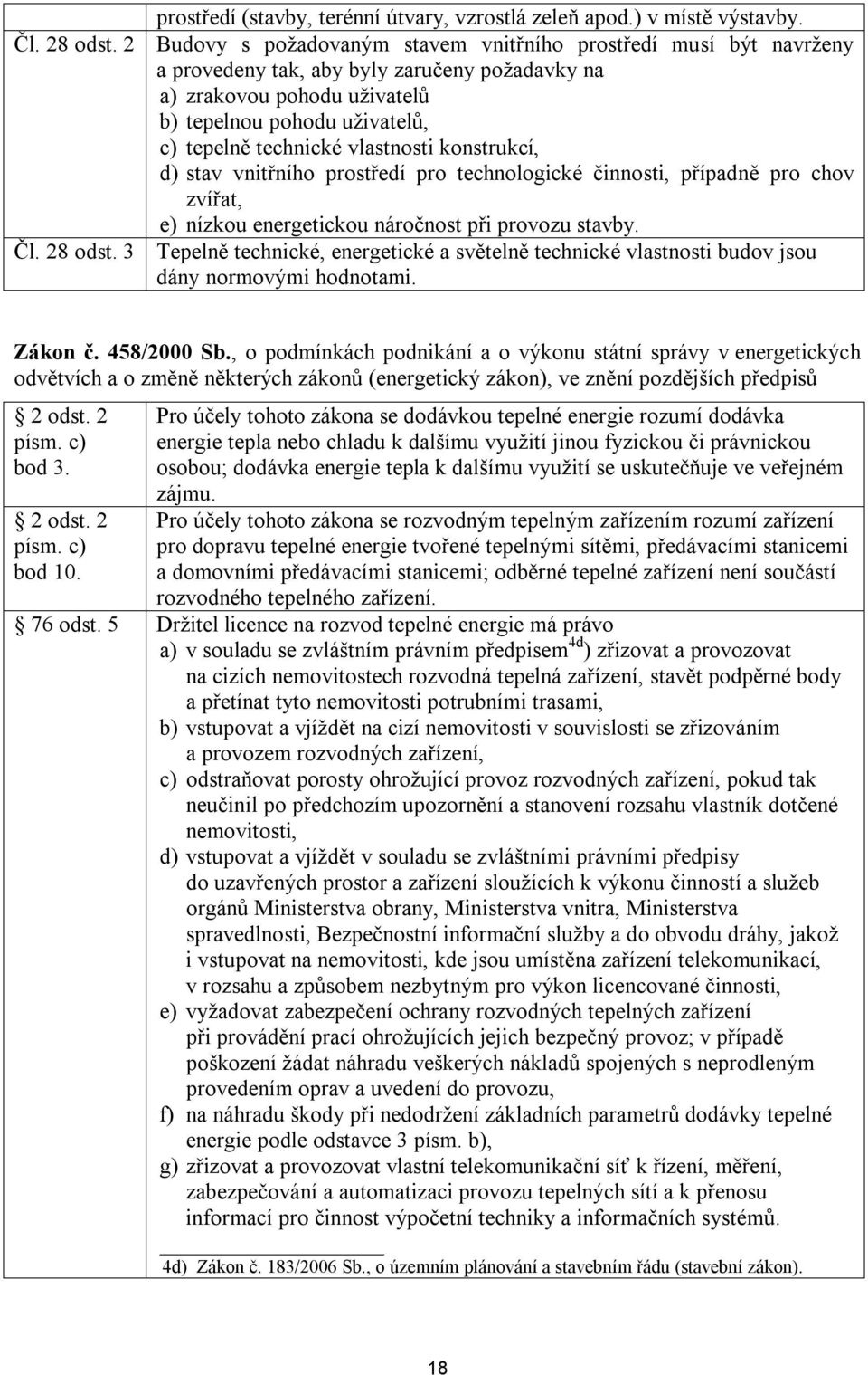 vlastnosti konstrukcí, d) stav vnitřního prostředí pro technologické činnosti, případně pro chov zvířat, e) nízkou energetickou náročnost při provozu stavby. Čl. 28 odst.