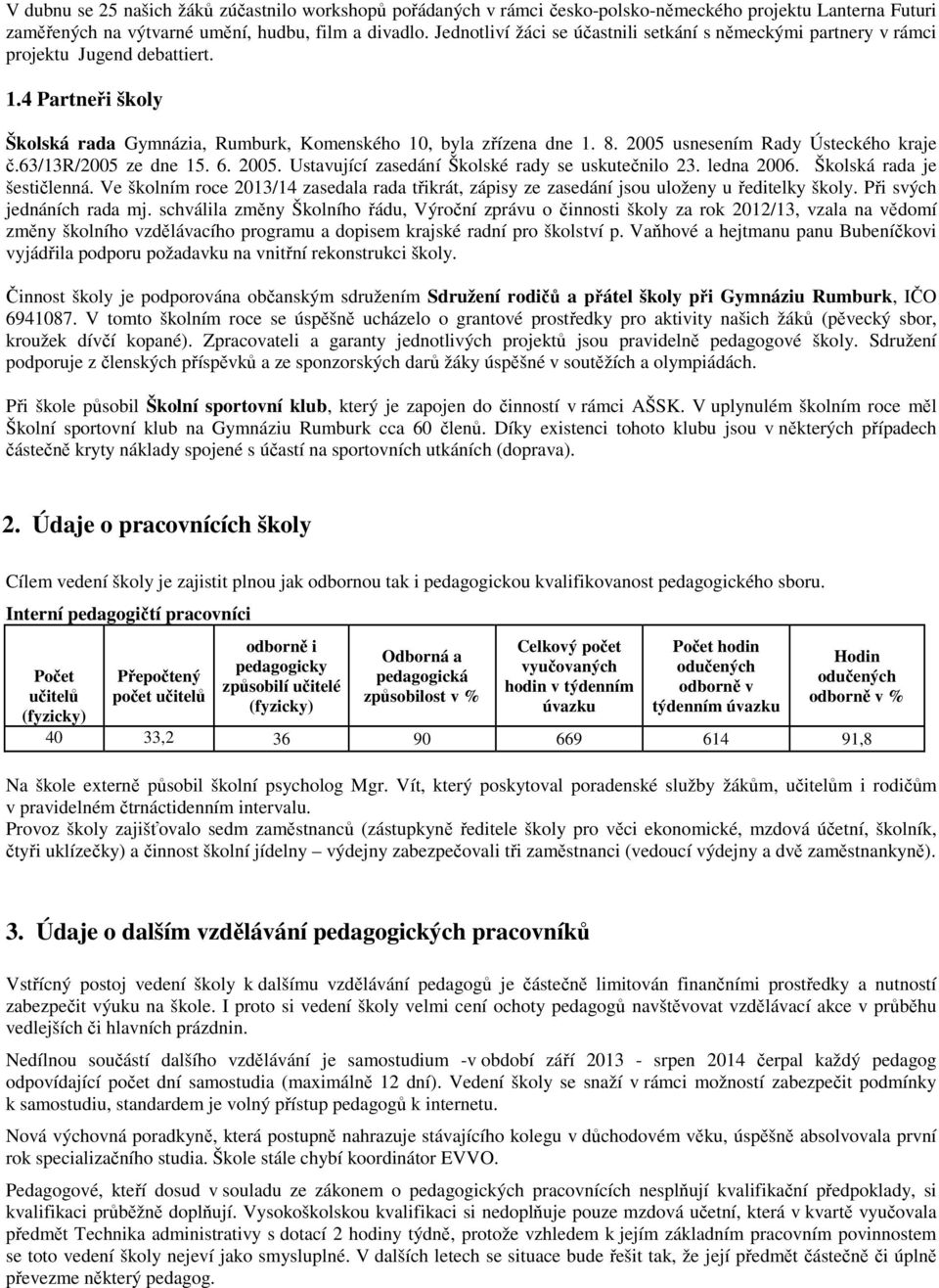 2005 usnesením Rady Ústeckého kraje č.63/13r/2005 ze dne 15. 6. 2005. Ustavující zasedání Školské rady se uskutečnilo 23. ledna 2006. Školská rada je šestičlenná.