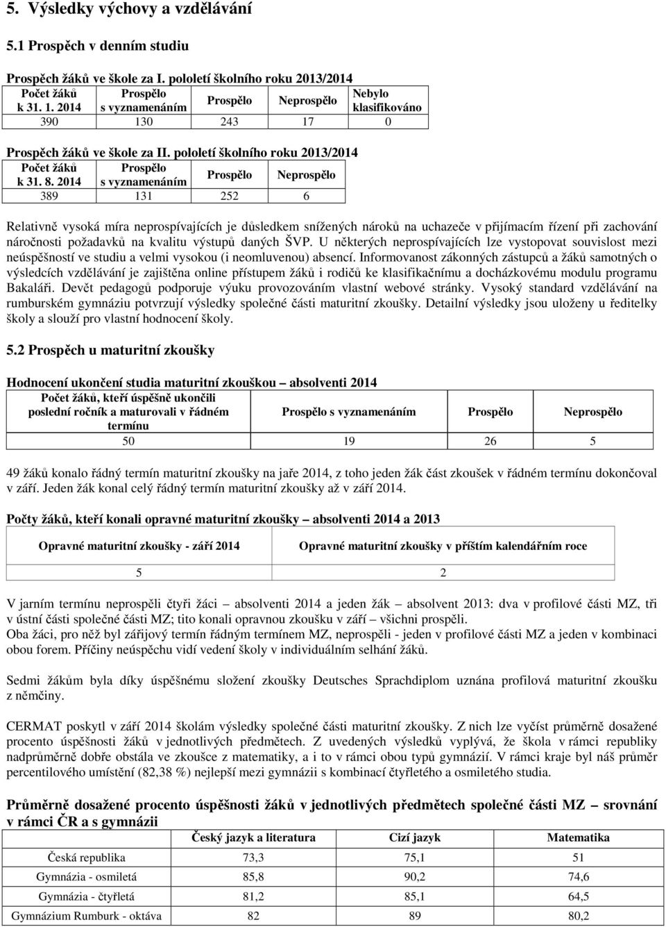 2014 s vyznamenáním 389 131 252 6 Relativně vysoká míra neprospívajících je důsledkem snížených nároků na uchazeče v přijímacím řízení při zachování náročnosti požadavků na kvalitu výstupů daných ŠVP.