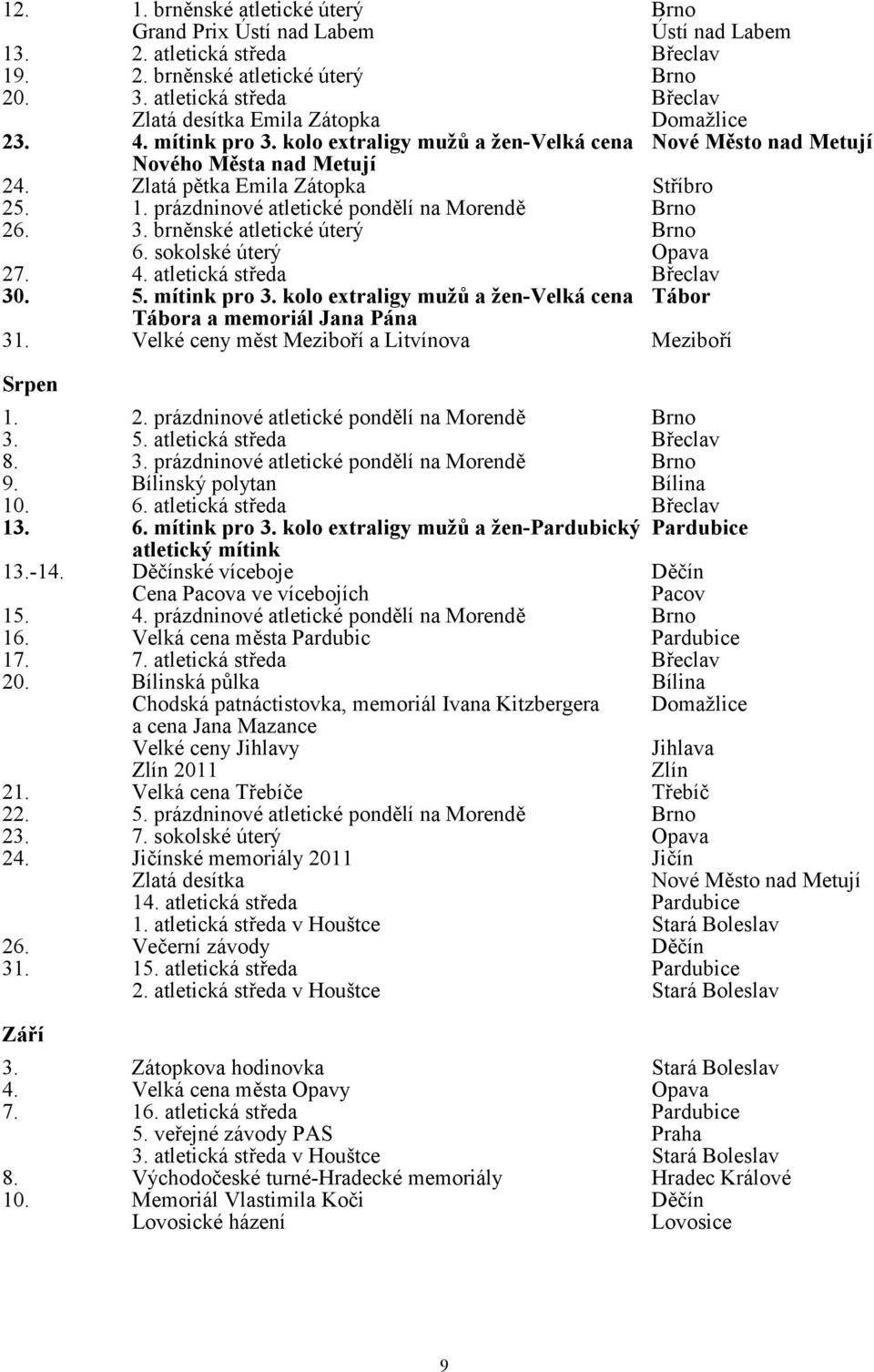 Zlatá pětka Emila Zátopka Stříbro 25. 1. prázdninové atletické pondělí na Morendě Brno 26. 3. brněnské atletické úterý Brno 6. sokolské úterý Opava 27. 4. atletická středa Břeclav 30. 5. mítink pro 3.