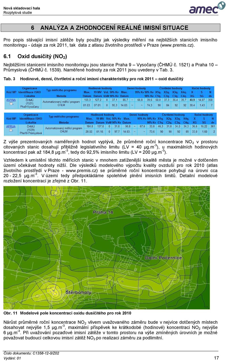 Naměřené hodnoty za rok 2011 jsou uvedeny v Tab.