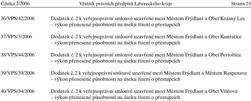 2 k vefiejnoprávní smlouvû uzavfiené mezi Mûstem Fr dlant a Obcí Kunratice v kon pfienesené pûsobnosti na úseku fiízení o pfiestupcích Dodatek ã.