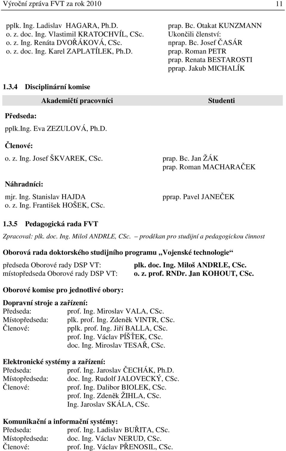 z. Ing. Josef ŠKVAREK, CSc. prap. Bc. Jan ŽÁK prap. Roman MACHARAČEK Náhradníci: mjr. Ing. Stanislav HAJDA o. z. Ing. František HOŠEK, CSc. pprap. Pavel JANEČEK 1.3.