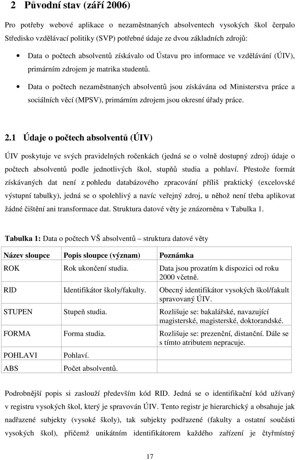 Data o počtech nezaměstnaných absolventů jsou získávána od Ministerstva práce a sociálních věcí (MPSV), primárním zdrojem jsou okresní úřady práce. 2.