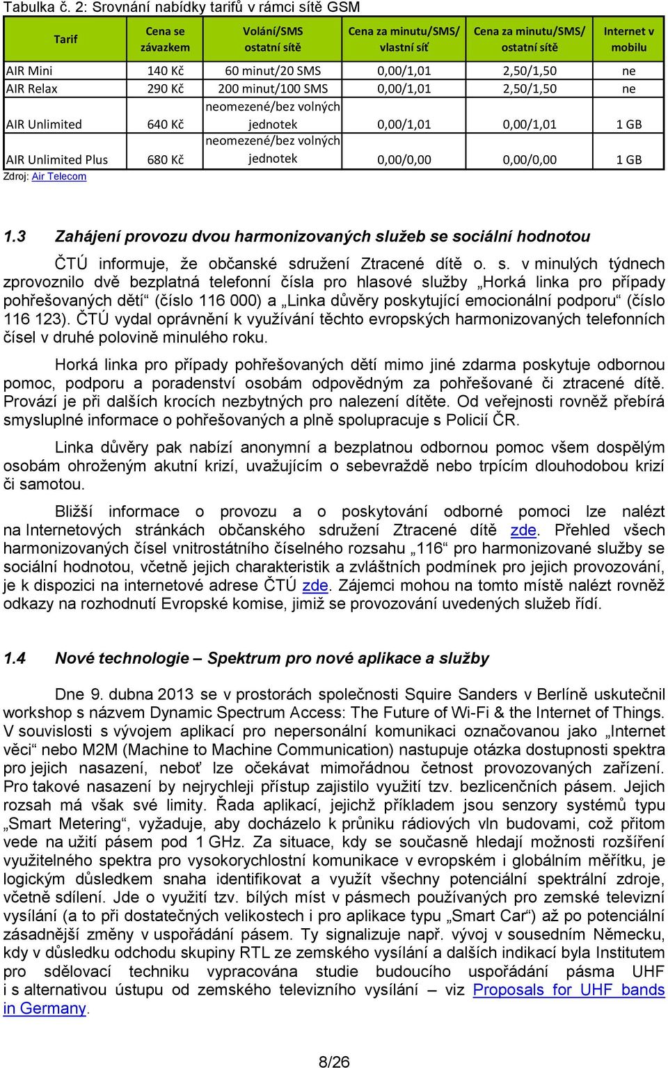 minut/20 SMS 0,00/1,01 2,50/1,50 ne AIR Relax 290 Kč 200 minut/100 SMS 0,00/1,01 2,50/1,50 ne AIR Unlimited 640 Kč neomezené/bez volných jednotek 0,00/1,01 0,00/1,01 1 GB AIR Unlimited Plus 680 Kč