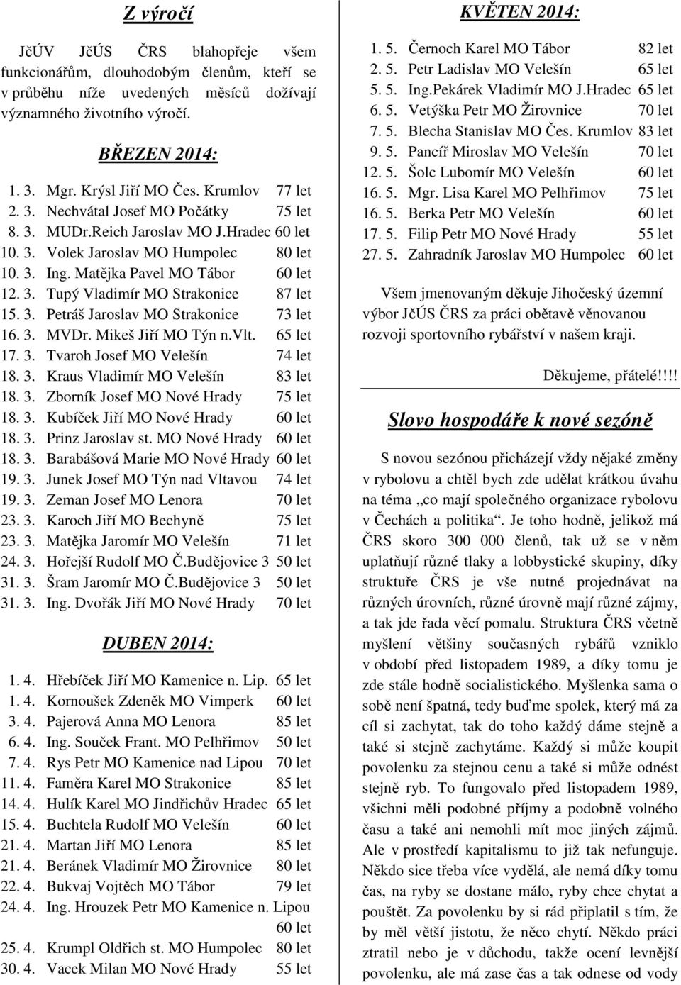 3. Petráš Jaroslav MO Strakonice 73 let 16. 3. MVDr. Mikeš Jiří MO Týn n.vlt. 65 let 17. 3. Tvaroh Josef MO Velešín 74 let 18. 3. Kraus Vladimír MO Velešín 83 let 18. 3. Zborník Josef MO Nové Hrady 75 let 18.